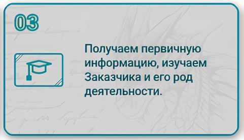 Архивы